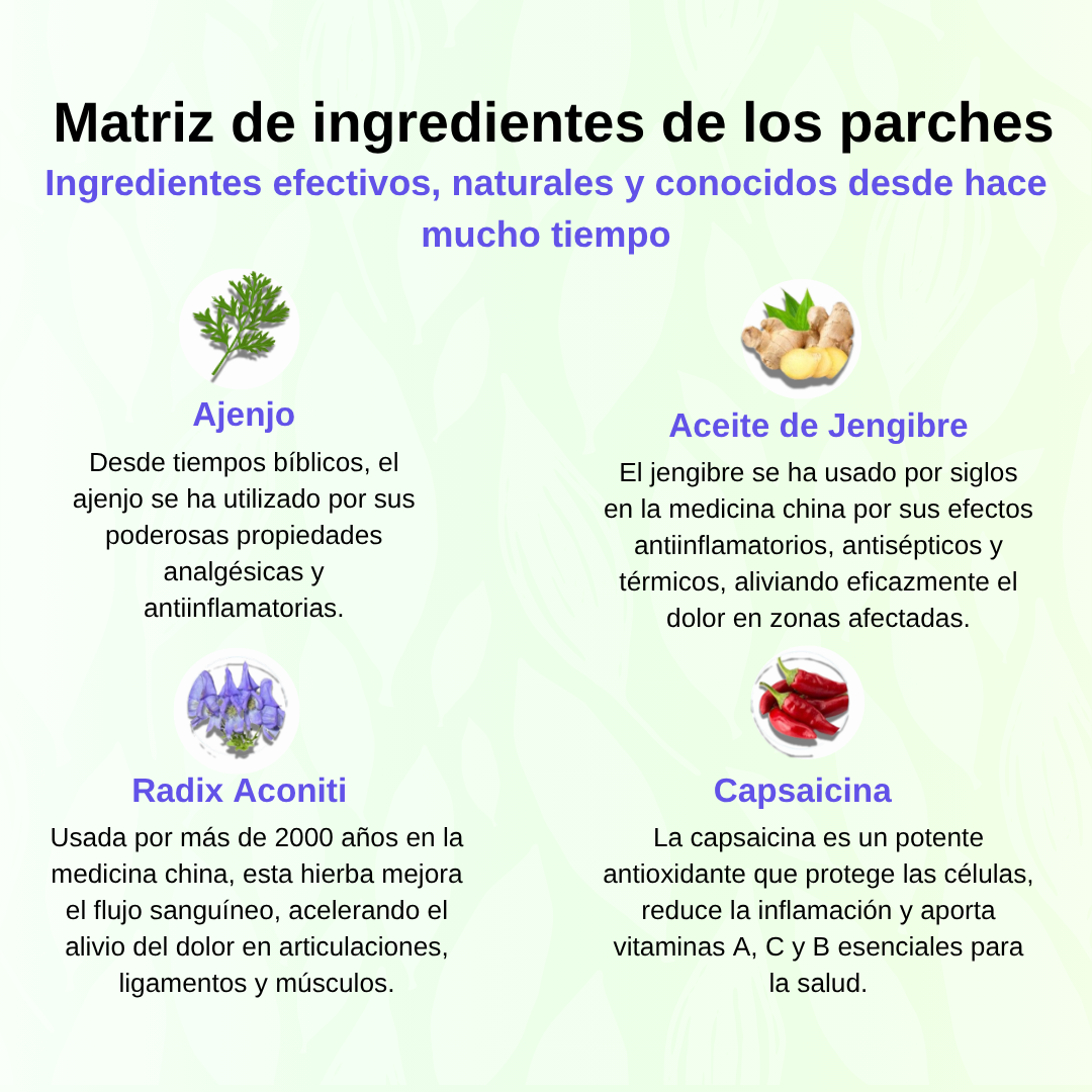 Medinature Pack Ahorro: Alivio instantáneo en cada uso (50 parches)