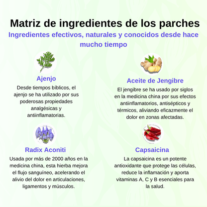 Medinature Pack Ahorro: Alivio instantáneo en cada uso (50 parches)